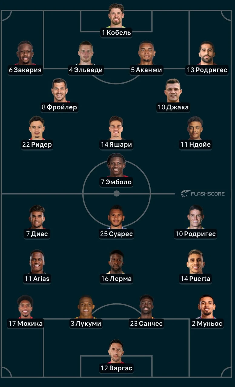 ФОТО: Скриншот с Flashscore
