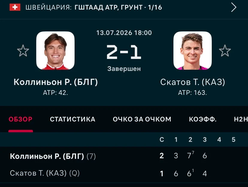 ФОТО: Скриншот с Flashscore