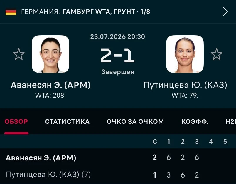ФОТО: Скриншот с Flashscore