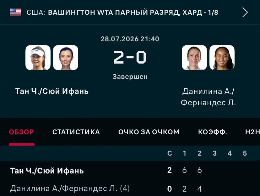 ФОТО: Скриншот с Flashscore