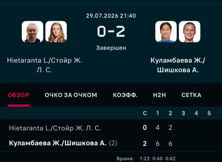 ФОТО: Скриншот с Flashscore