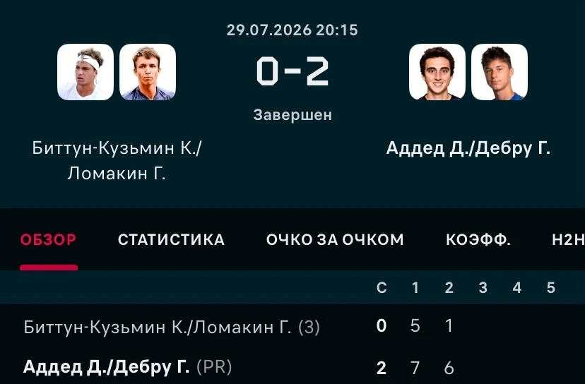 ФОТО: Скриншот с Flashscore