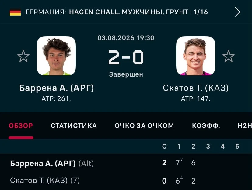 ФОТО: Скриншот с Flashscore