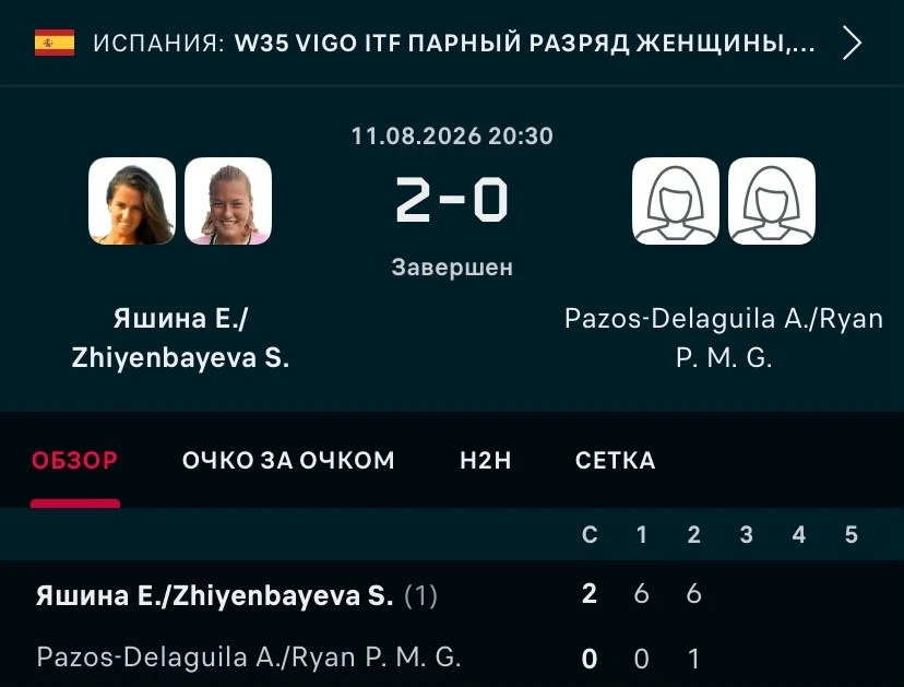 ФОТО: Скриншот с Flashscore