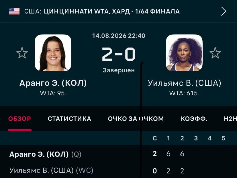 ФОТО: Скриншот с Flashscore