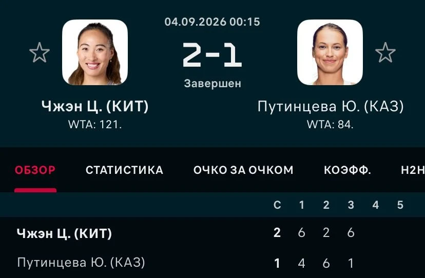 ФОТО: Скриншот с Flashscore