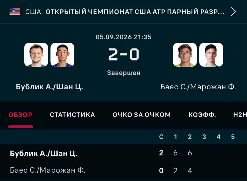 ФОТО: Скриншот с Flashscore