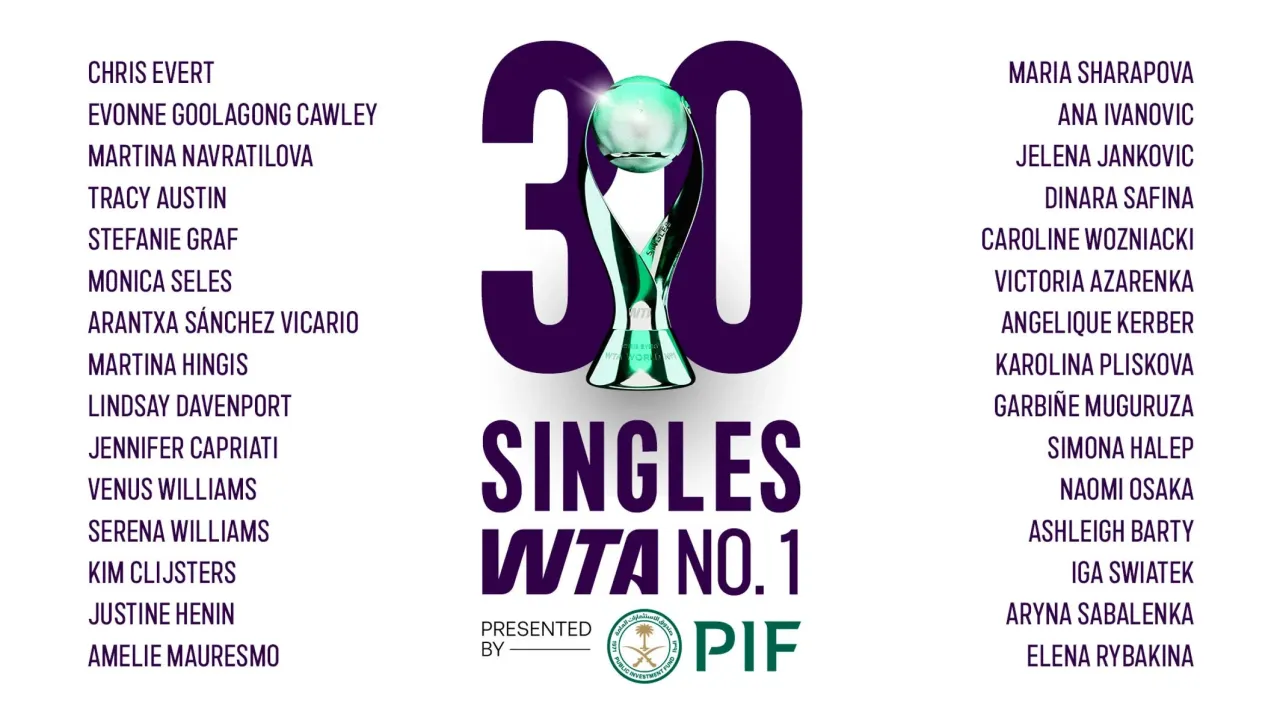Список всех первых ракеток мира WTA