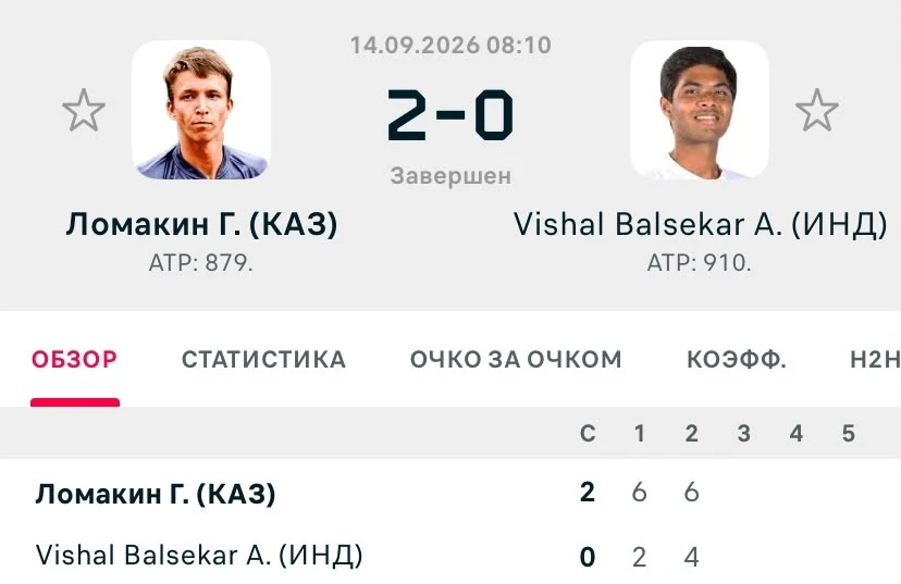 ФОТО: Скриншот с Flashscore
