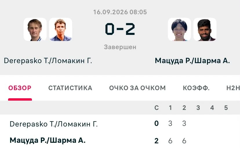 ФОТО: Скриншот с Flashscore