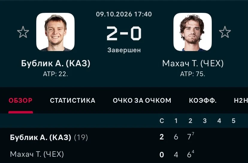 Фото: Скриншот с Flashscore