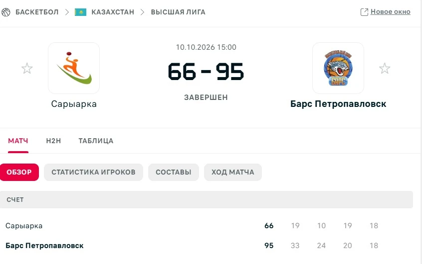 «Барс» разгромил «Сарыарку» в чемпионате Казахстана по баскетболу