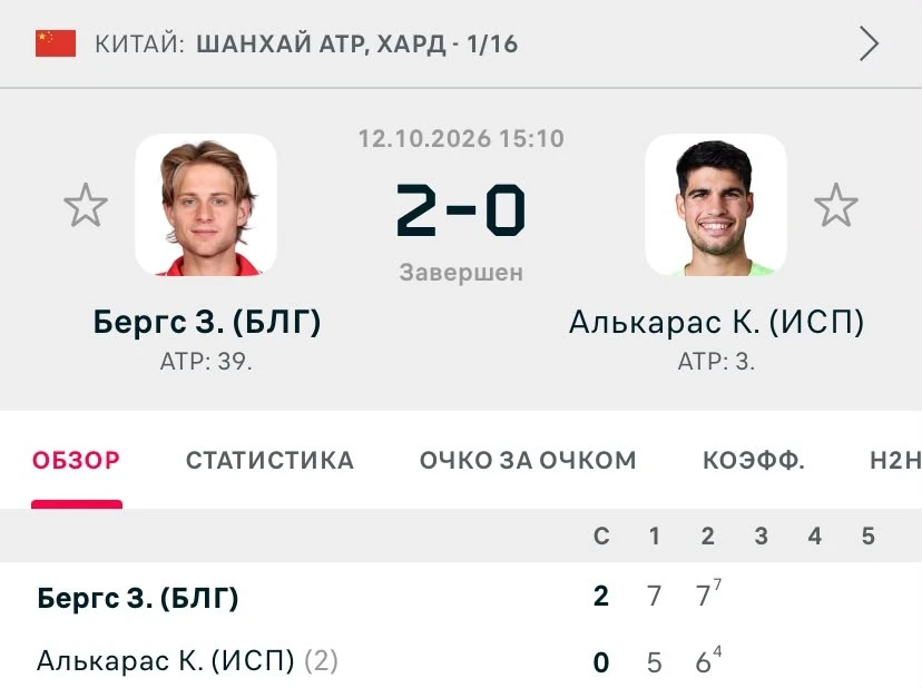 ФОТО: Скришот с Flashscore