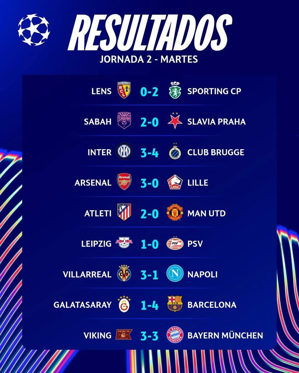 Фото: UCL