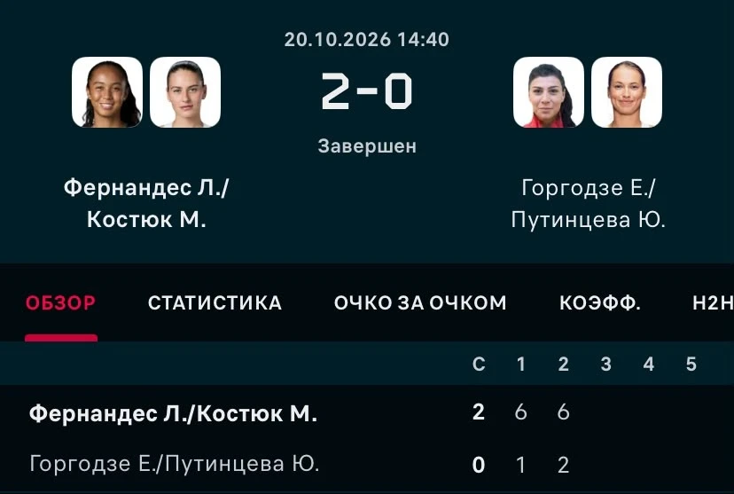 ФОТО: Скриншот с Flashscore
