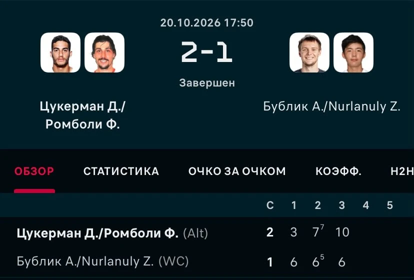 ФОТО: Скриншот с Flashscore