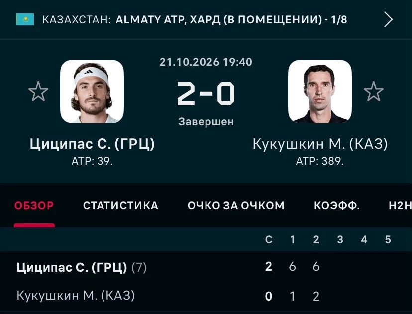 ФОТО: Скриншот с Flashscore