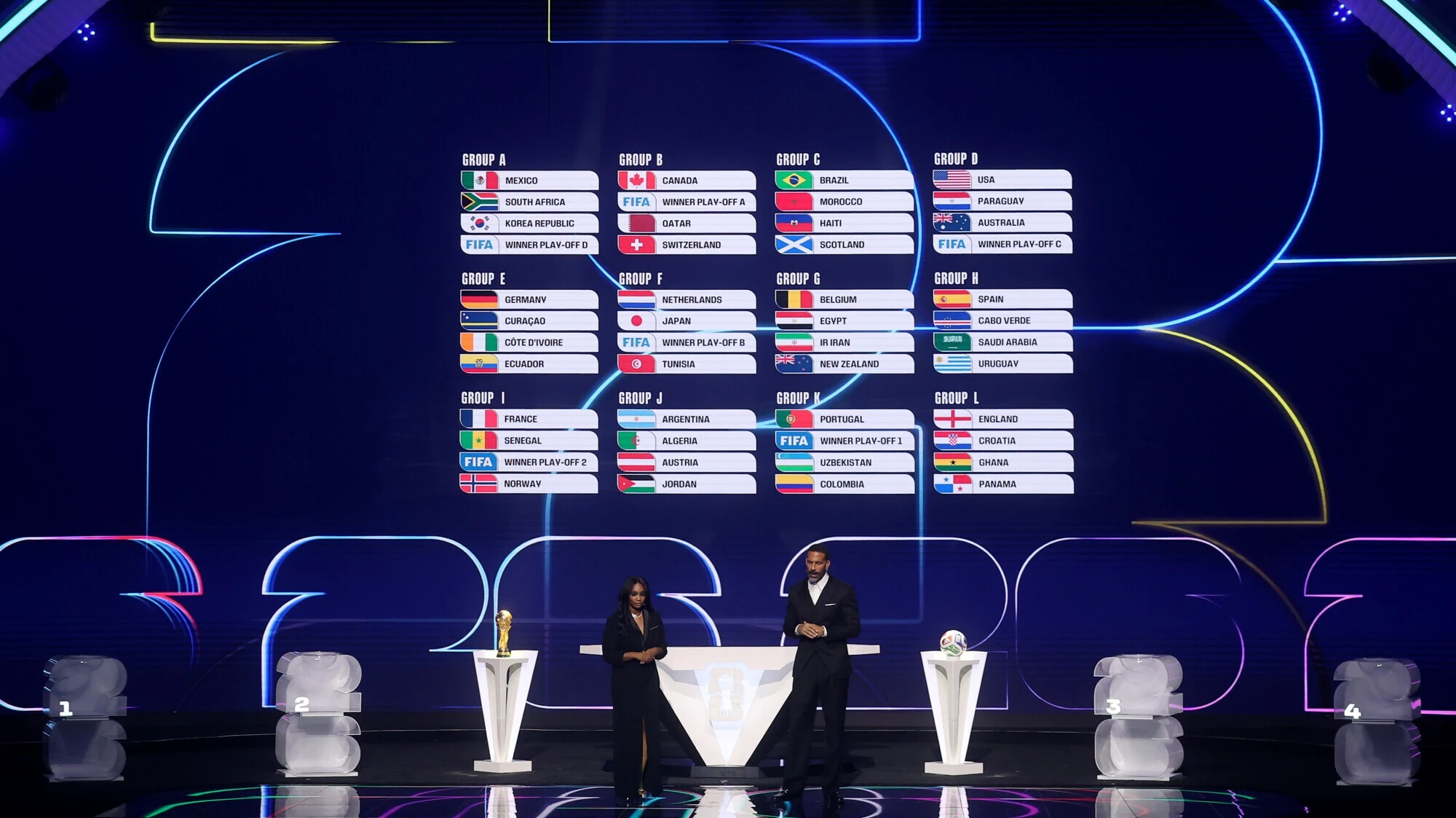 2026 жылғы футболдан әлем чемпионаты финалына билеттердің бағасы белгілі болды